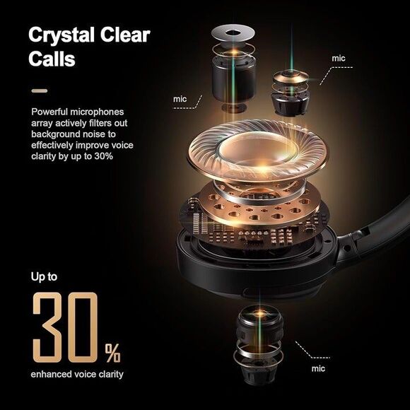 Bluetooth Headphones, Hybrid Active Noise Cancelling Wireless Headphones Over Ea - Picture 5 of 9